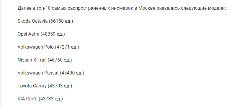 Складено топ-10 найбільш поширених іномарок в Москві