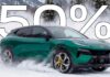 Lotus Eletre: різке падіння цін у Канаді після скасування мит