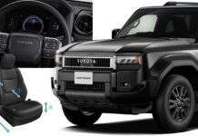 Toyota Підсилює Land Cruiser 250 Покращеною Безпекою та Функціоналом