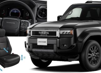 Toyota Підсилює Land Cruiser 250 Покращеною Безпекою та Функціоналом