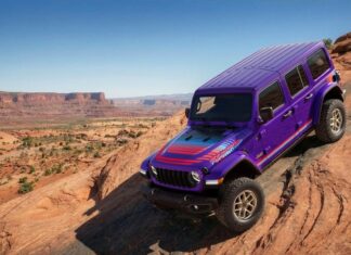 Jeep втілює ностальгію по 80-м життя з новими спецверсіями «Rewind»