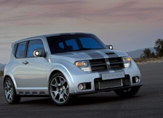 Dodge повертається: шумно та недорого 📉