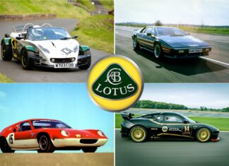 Парадокс продаж Lotus