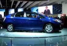 Реальна вартість володіння гібридним автомобілем у 2024 році
