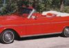 ChevroletNova: How a small car built a dynasty