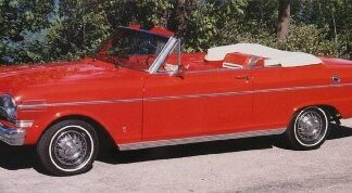 ChevroletNova: Як маленький автомобіль створив династію